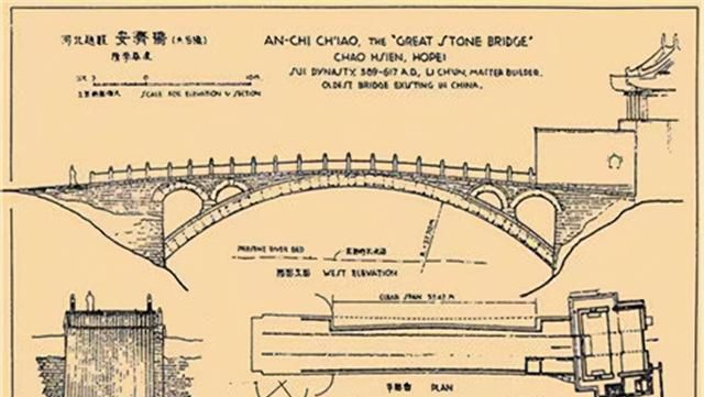 赵州桥消失了吗,赵州桥为什么可以保持1400年以上图12