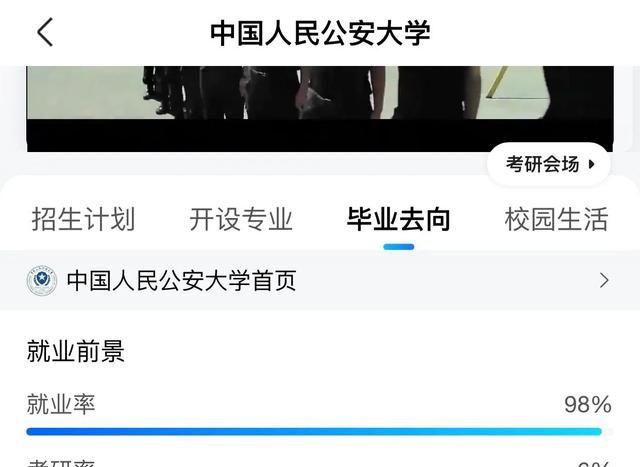 2021中国人民公安大学报考条件多少分图4