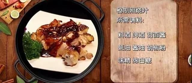 秘制照烧鸡腿的做法图17