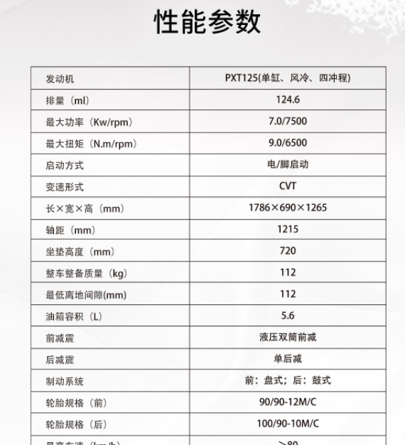 全新的宗申125图7