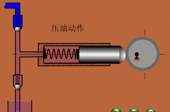 54个泵结构原理动画超硬的干货图31