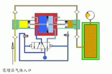 54个泵结构原理动画超硬的干货图44