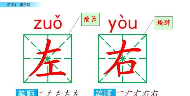 部编版小学语文一年级下册猜字谜第一课时图18