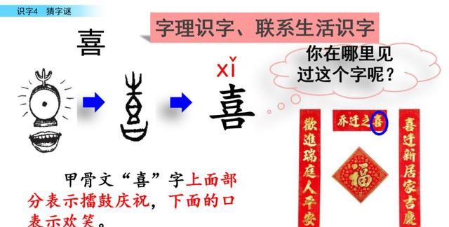 部编版小学语文一年级下册猜字谜第一课时图26