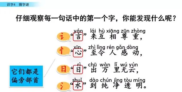 部编版小学语文一年级下册猜字谜第一课时图32