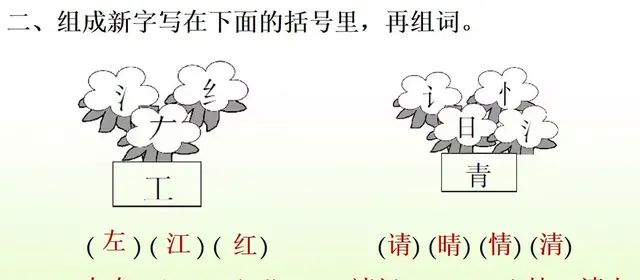 部编版小学语文一年级下册猜字谜第一课时图49