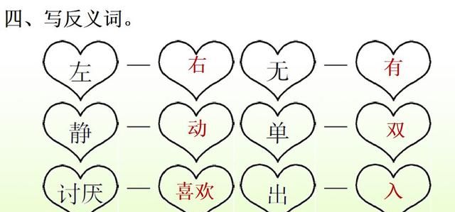 部编版小学语文一年级下册猜字谜第一课时图51