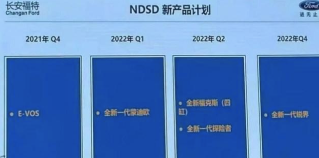 新款福特福克斯实车首发期待售价图21