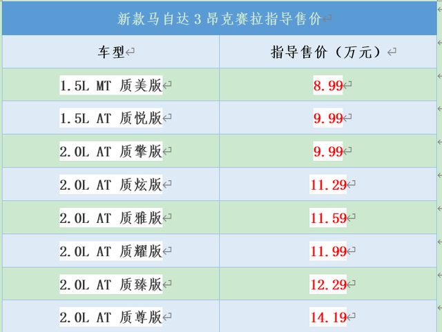 马自达3昂克赛拉指导价12.99万图1