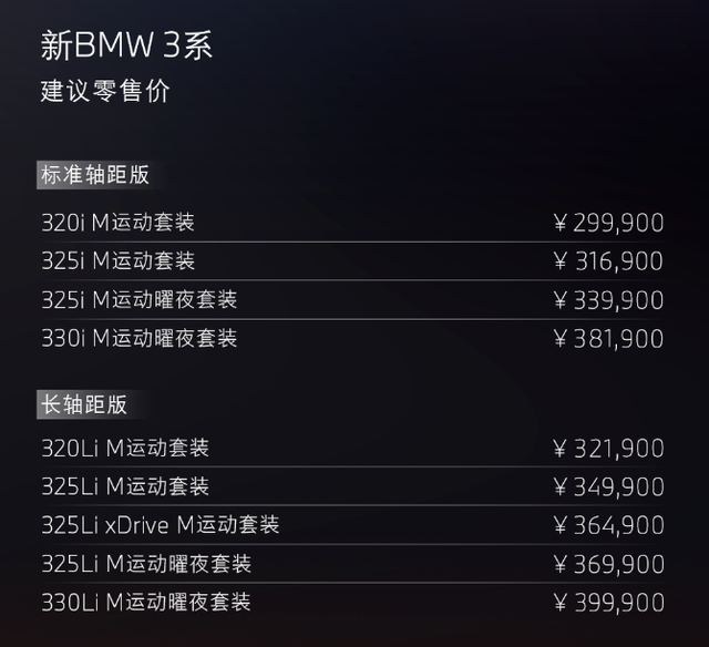 全新一代宝马3系预售31.39万起图2