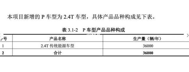 一汽丰田霸道什么时候在再产,一汽丰田还生产3.5的霸道吗图5