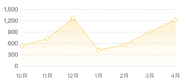 售35.97万元起全新凯迪拉克ct6上市图34