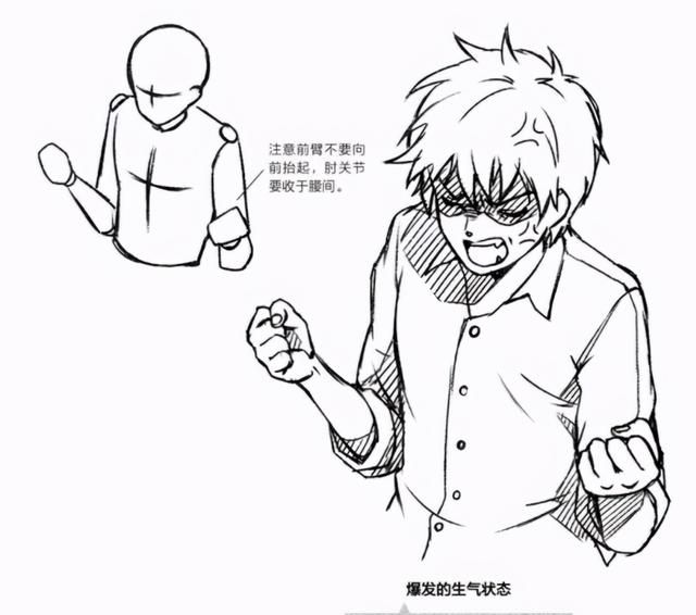 漫画人物里的拳头怎么画图4