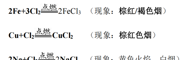 氯气的化学性质汇总(氯气的性质资料)图2