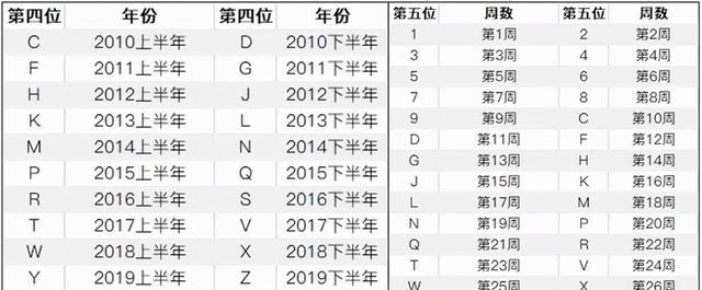 苹果召回听筒无声会换哪些东西图4