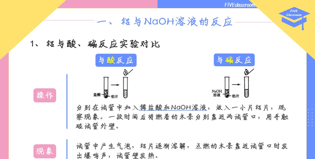 “没聊够吧”，伤害不大但侮辱性极强的一节化学课图4