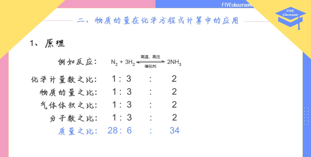 “没聊够吧”，伤害不大但侮辱性极强的一节化学课图13