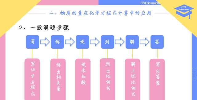 “没聊够吧”，伤害不大但侮辱性极强的一节化学课图14