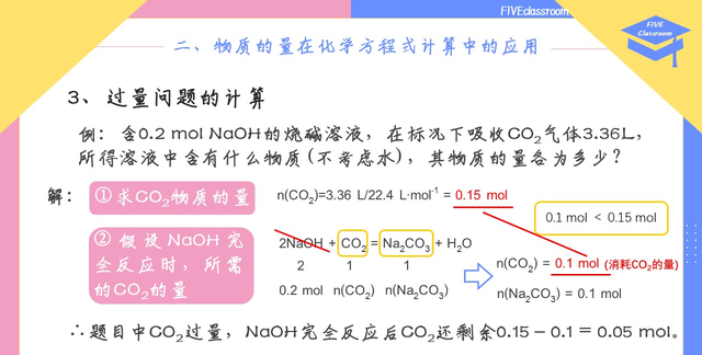 “没聊够吧”，伤害不大但侮辱性极强的一节化学课图16