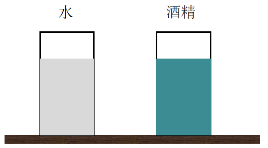 关于三种不同形状容器的液体压强问题有哪些图12