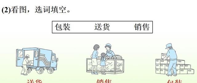 二年级下册第六课千人糕课文讲解图60