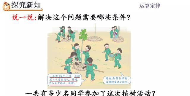 人教版四年级下册数学乘法分配律讲解图2