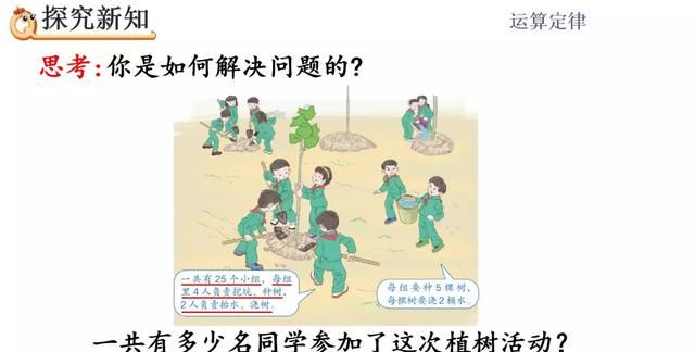 人教版四年级下册数学乘法分配律讲解图3