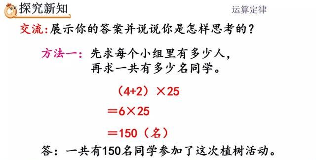 人教版四年级下册数学乘法分配律讲解图4