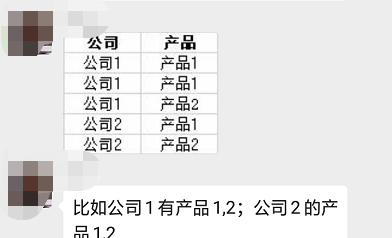 3个超简单的合并同类项方法图2