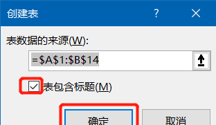 3个超简单的合并同类项方法图9