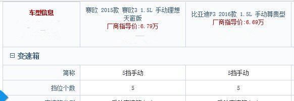 家用轿车 比亚迪f3和雪佛兰赛欧哪个好一点图7