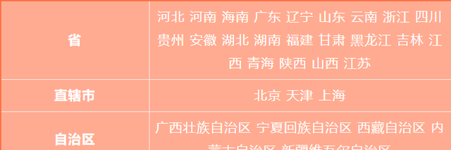 12306买汽车票操作流程,如何在12306上购买汽车票图4