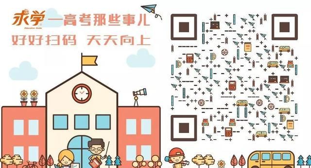 2020高薪专业排行榜(2022年目前就业前景好的专业排名)图4