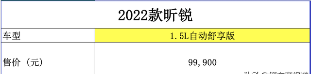 2022款斯柯达6大系列车型上市图1