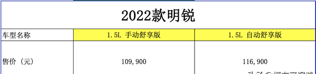 2022款斯柯达6大系列车型上市图3