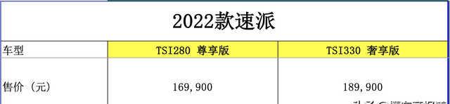 2022款斯柯达6大系列车型上市图12