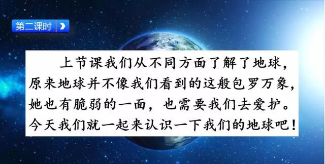 六年级上册18课只有一个地球讲解图17