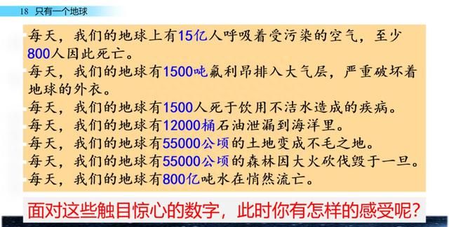 六年级上册18课只有一个地球讲解图38