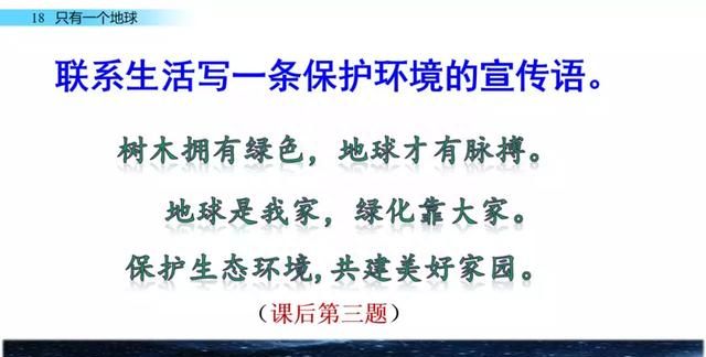 六年级上册18课只有一个地球讲解图48