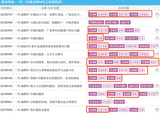 2016年的一汽森雅缺点图3