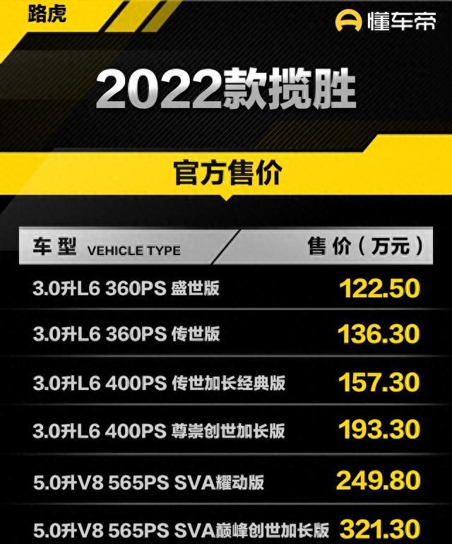 2022款路虎揽胜发布图1