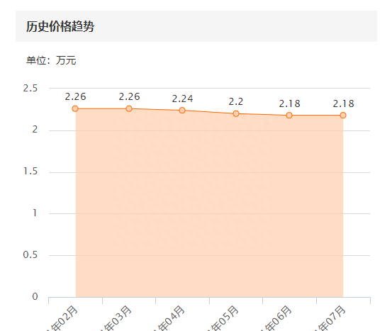 马自达6轿跑图片图18