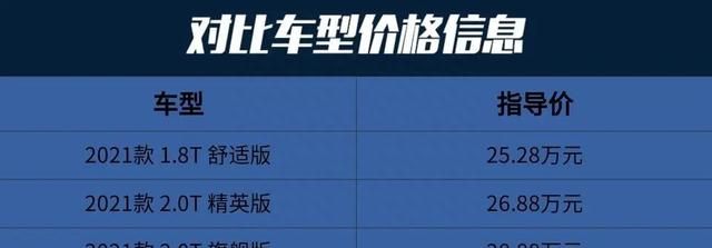 新款红旗h7实车亮相(红旗h7怎么样它算得上是豪华的国产车吗)图2