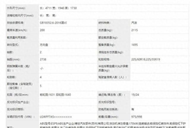 2022新款哈弗h6,11.59万元起售全新哈弗h6正式上市图15