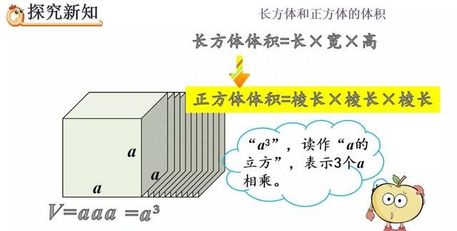 五年级数学长方体正方体体积公式图9