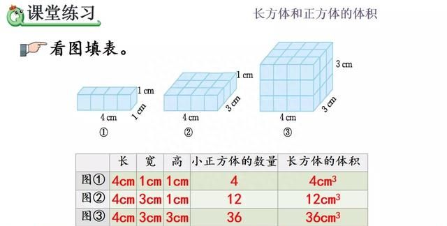 五年级数学长方体正方体体积公式图12