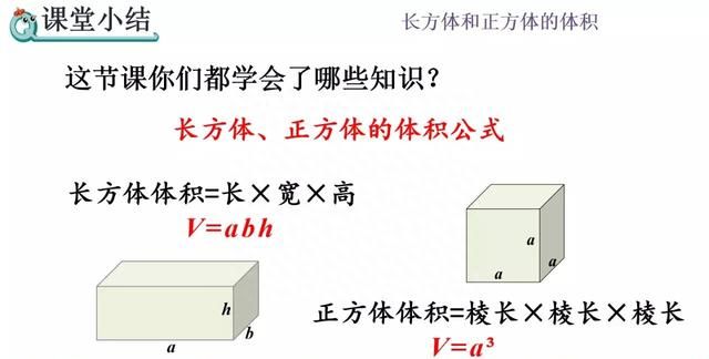 五年级数学长方体正方体体积公式图16