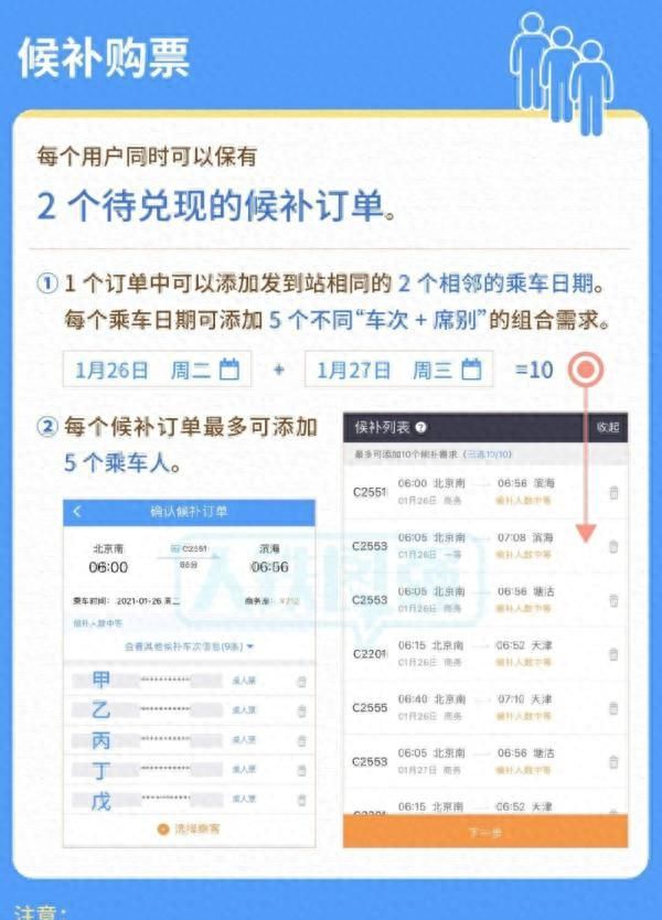 春运出行12306这些功能一定要知道图1