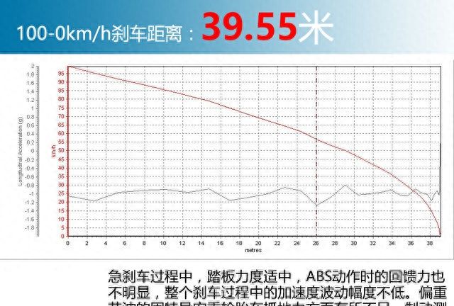 英朗18t双离合运动旗舰版图28