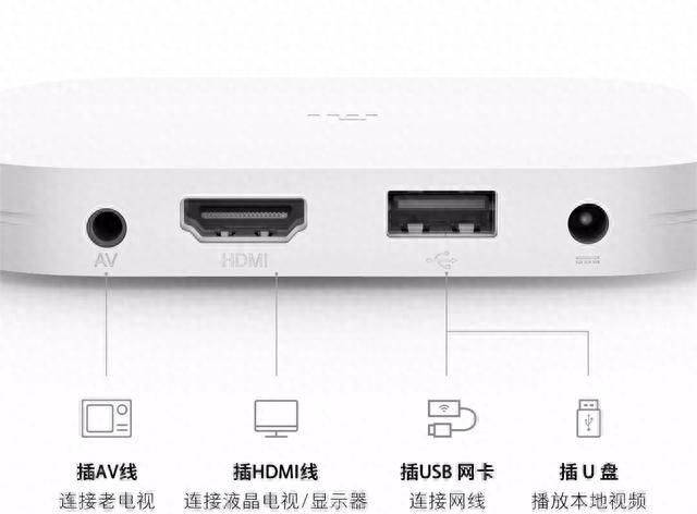 小米盒子4和4c有什么区别买哪个好图5